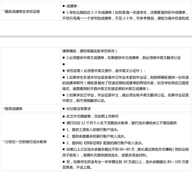 如何办理加拿大学习签证流程,2022加拿大留学签证新政策