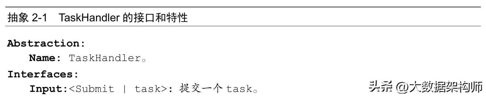 十大经典算法模型,常用的算法基础模型