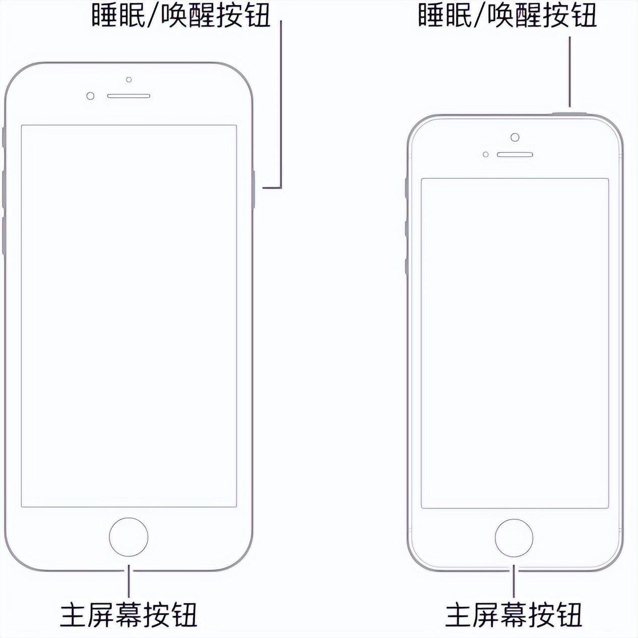 iphone13黑屏闪退,iphonexr突然黑屏怎么办
