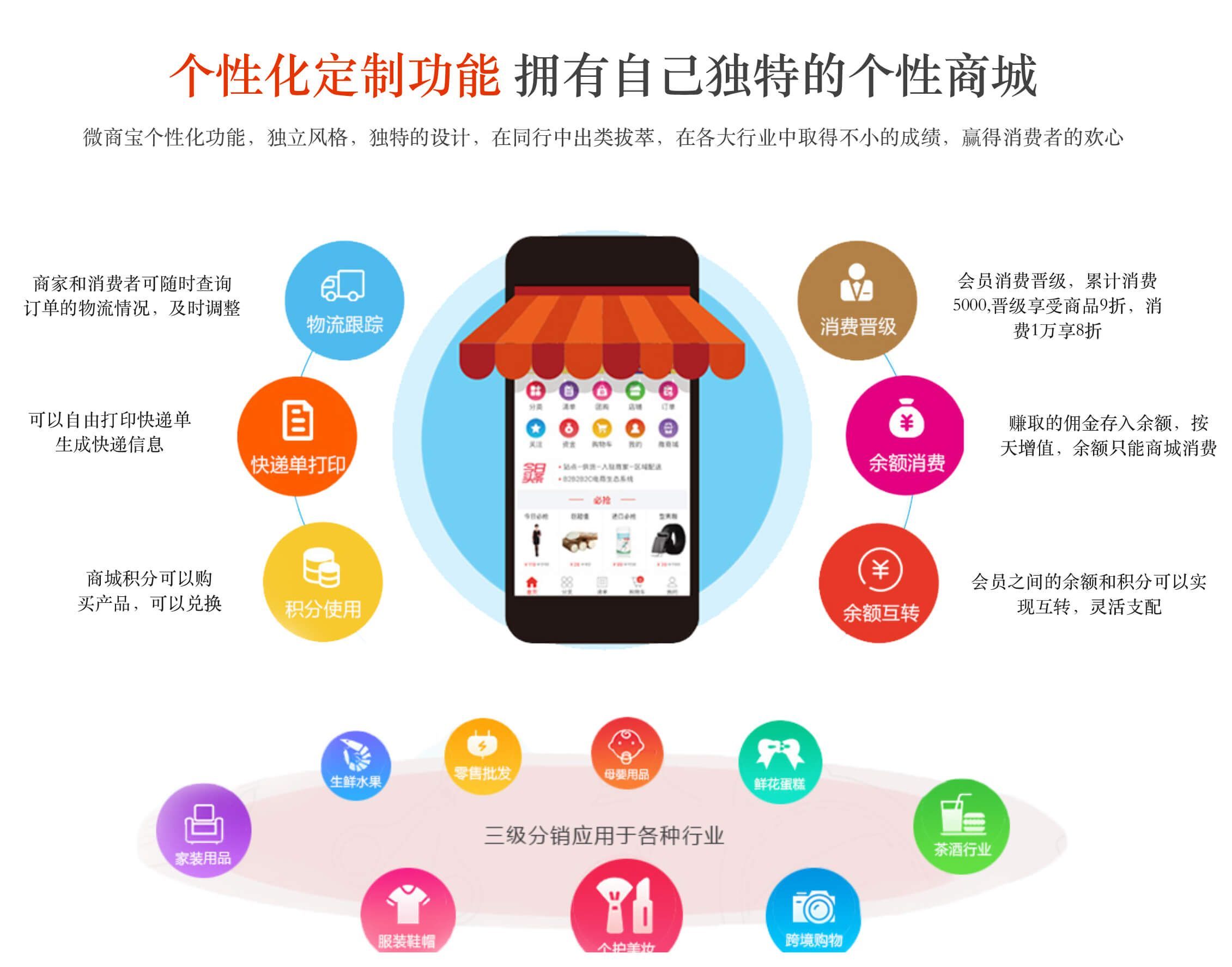 微商电商系统,新零售微商宝