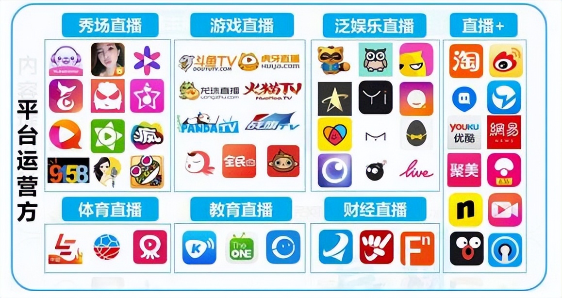 6个小时骗200万,4个小时卖2个亿破纪录了吗