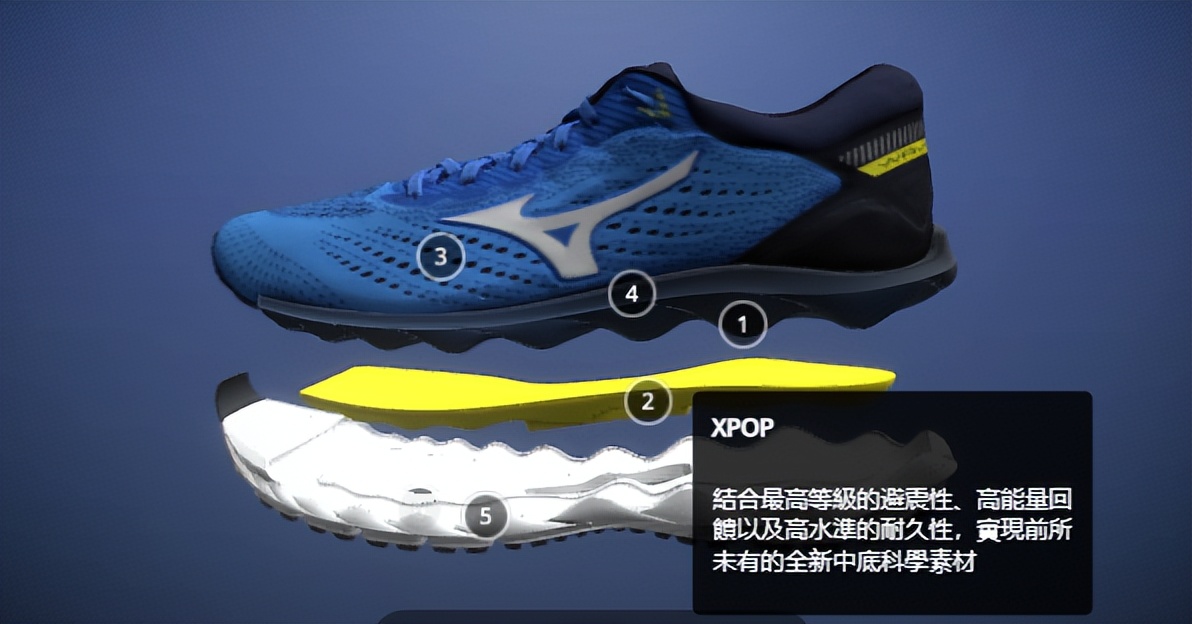 美津浓跑鞋22,美津浓跑鞋产品矩阵