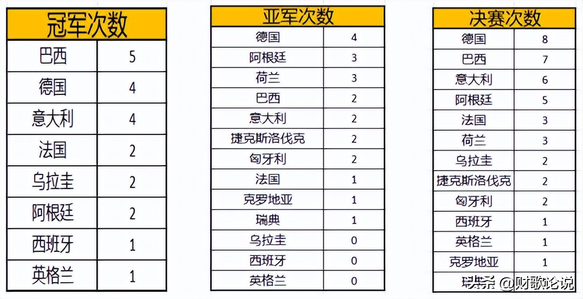 世界杯激情热血,世界杯激情绽放