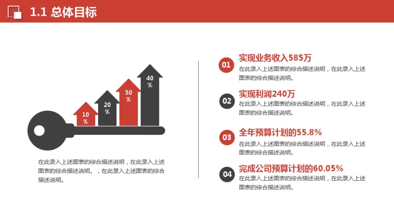 市场营销计划的八个要素,市场营销的5个步骤举例说明