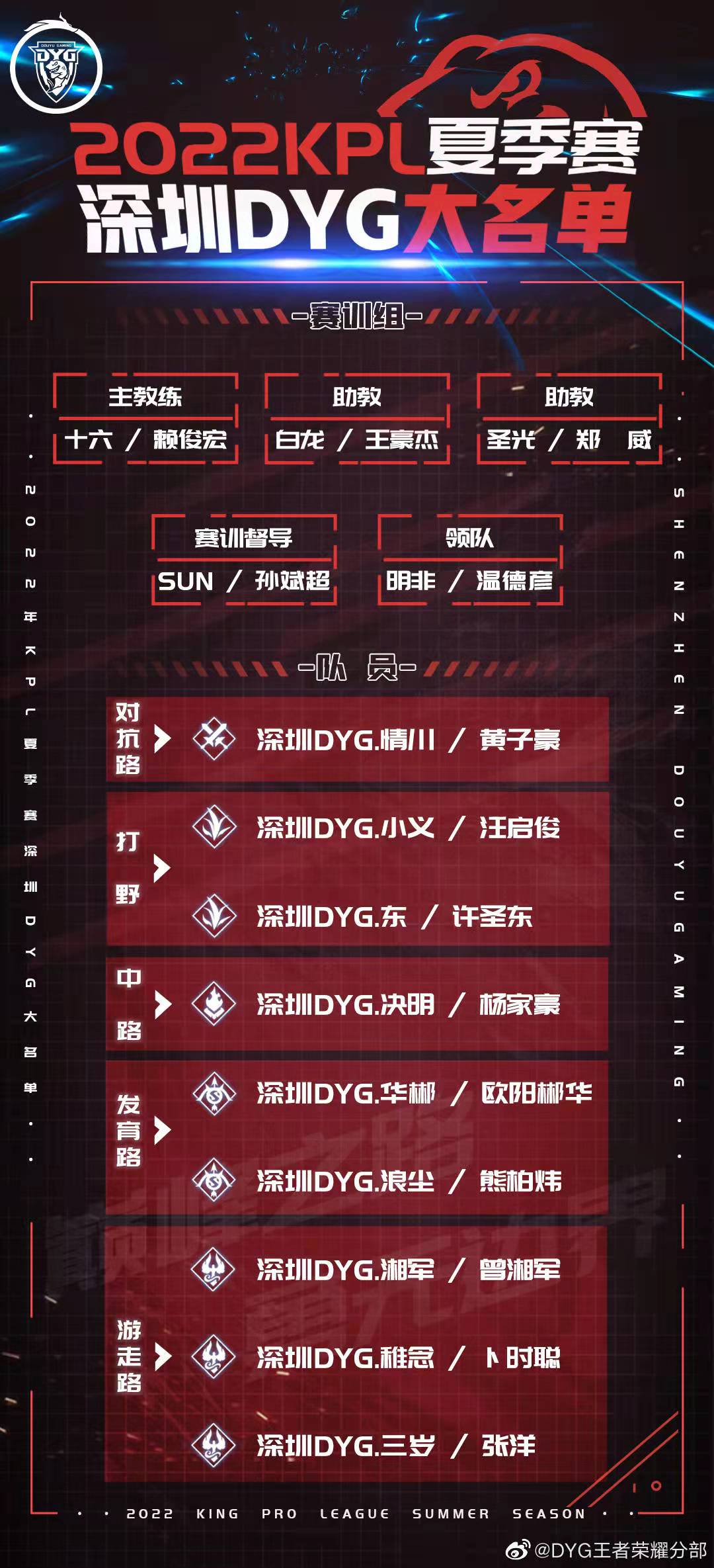 dyg电竞俱乐部基地,dyg经理严祺