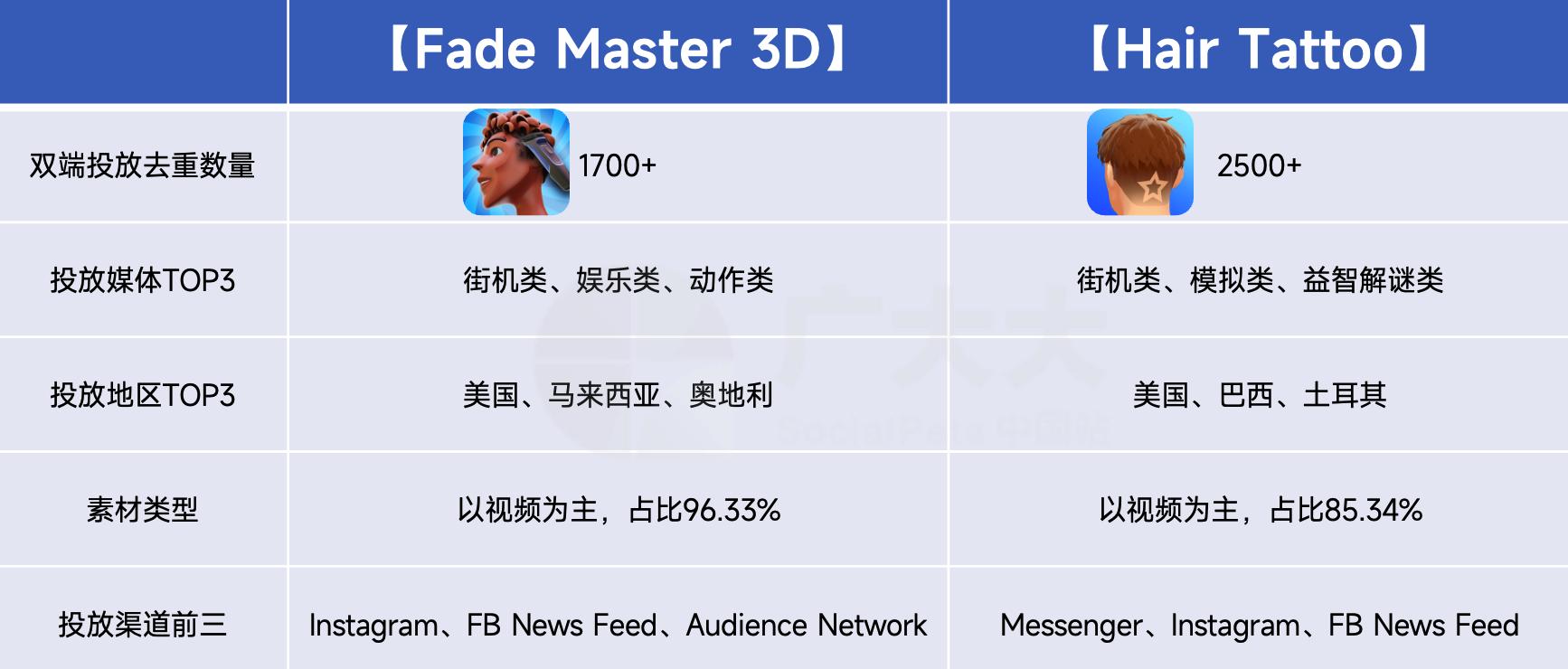 娓告垙涔伴噺,娓告垙涔伴噺娴嬭瘎