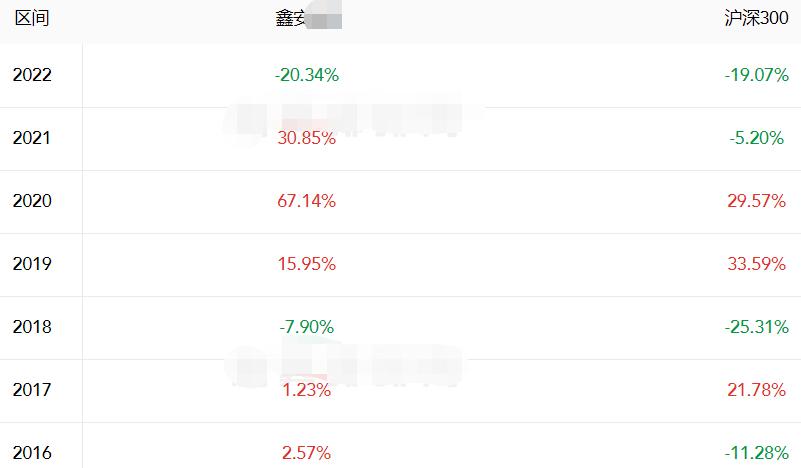 大跌不抄底见底要两周,大跌不跌大涨不涨