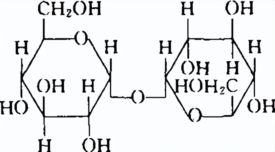 海藻糖代谢,海藻糖对植物抗逆性的作用