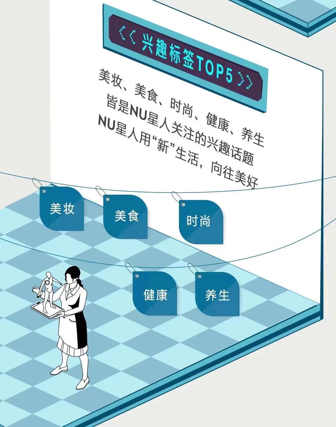 如新三大秘密,如新真的有那么神奇吗