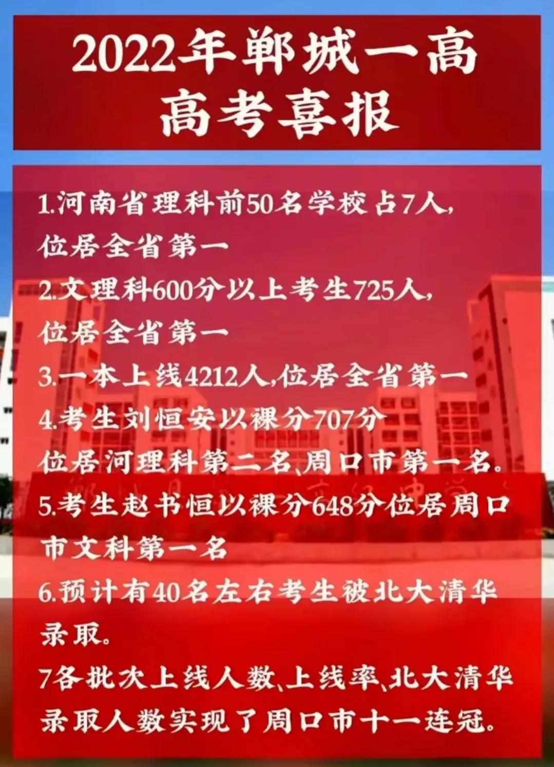 河南省最牛的10所高中,河南最牛的县高中