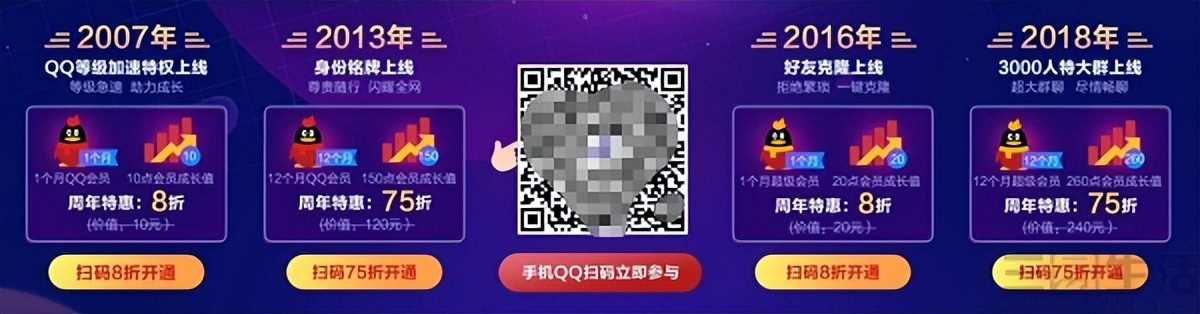 QQ会员推出的第22年,还有人追逐SVIP等级吗