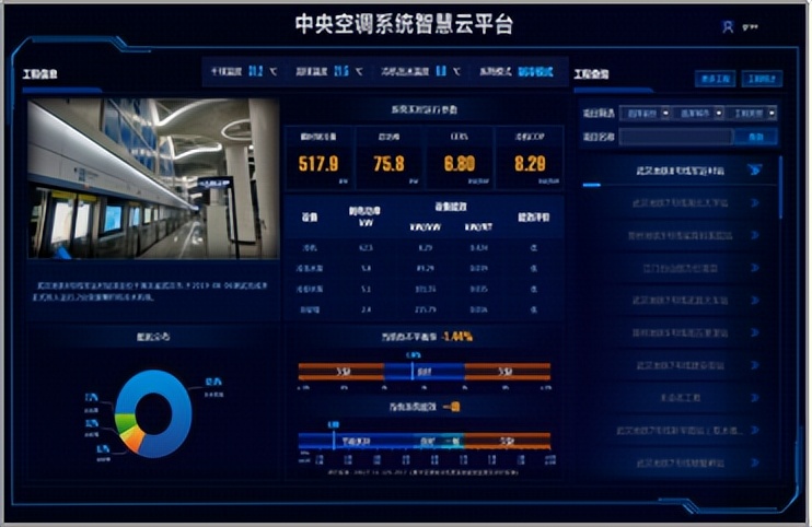 展自主创新之翼，格力节能技术闪耀“蓝天杯”