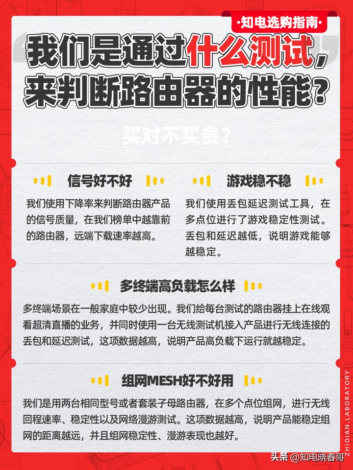 2023年路由器怎么选择,2023路由器wifi6评测推荐