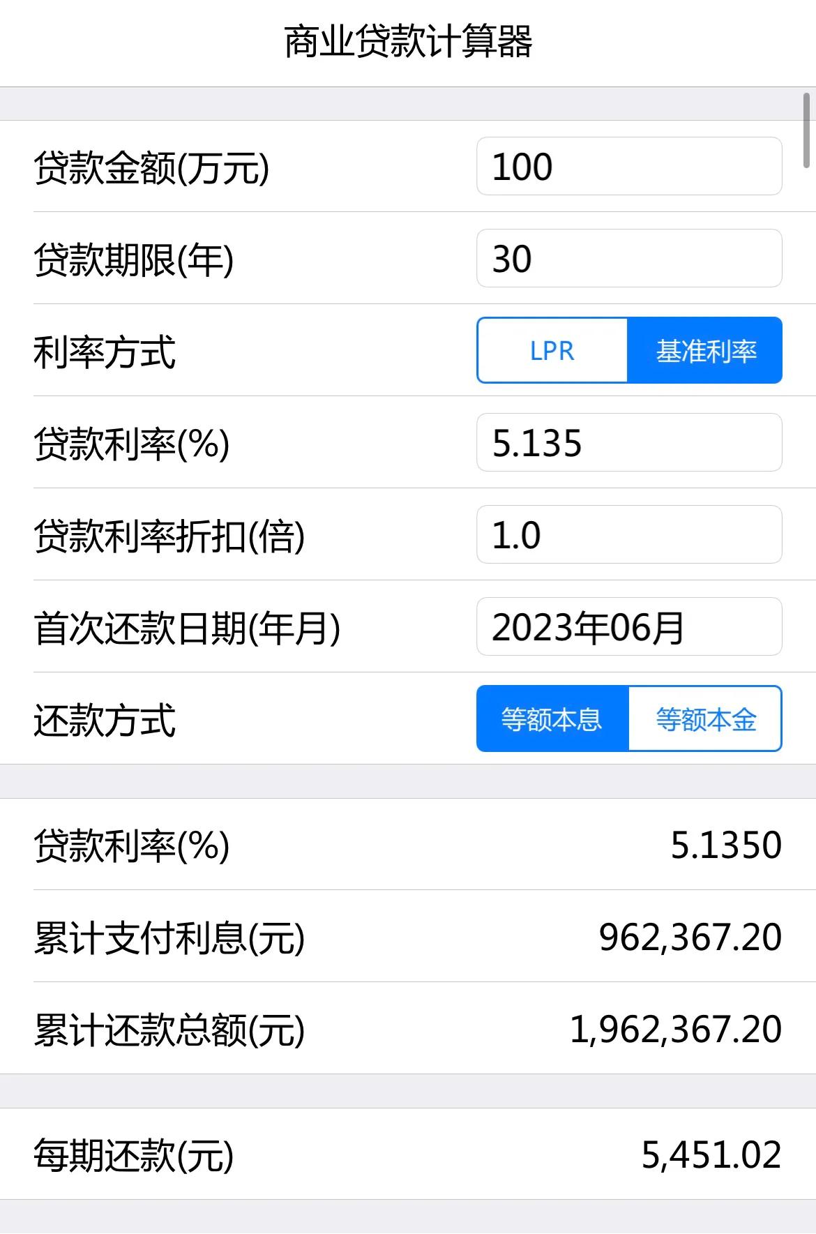 大多数人都提前还房贷有什么影响,用信用贷提前还清房贷有风险吗