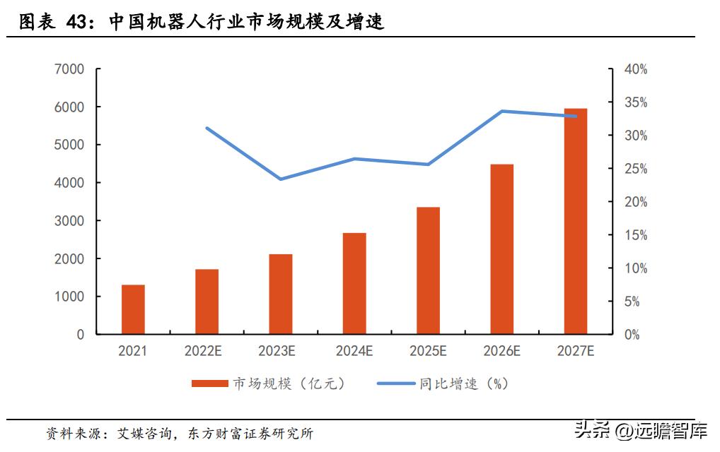 商业模式优越，兆威机电：XR+车载需求强劲，微传动龙头再启航