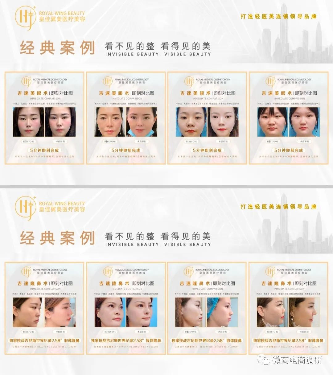 不开刀、无痛苦整形手术？“皇佳翼美”八级代理涉嫌违法违规