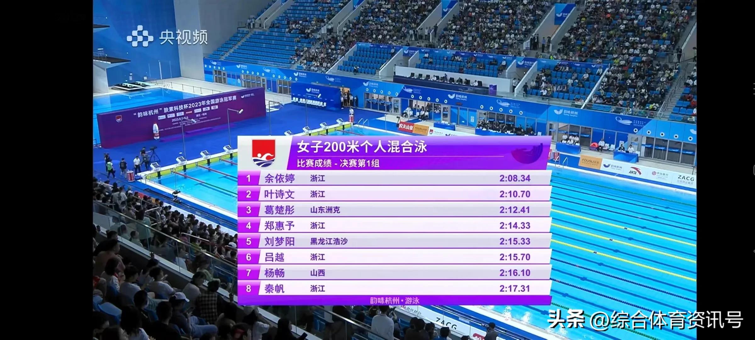 2024全国游泳冠军赛明天开赛,2023广东青少年游泳冠军赛