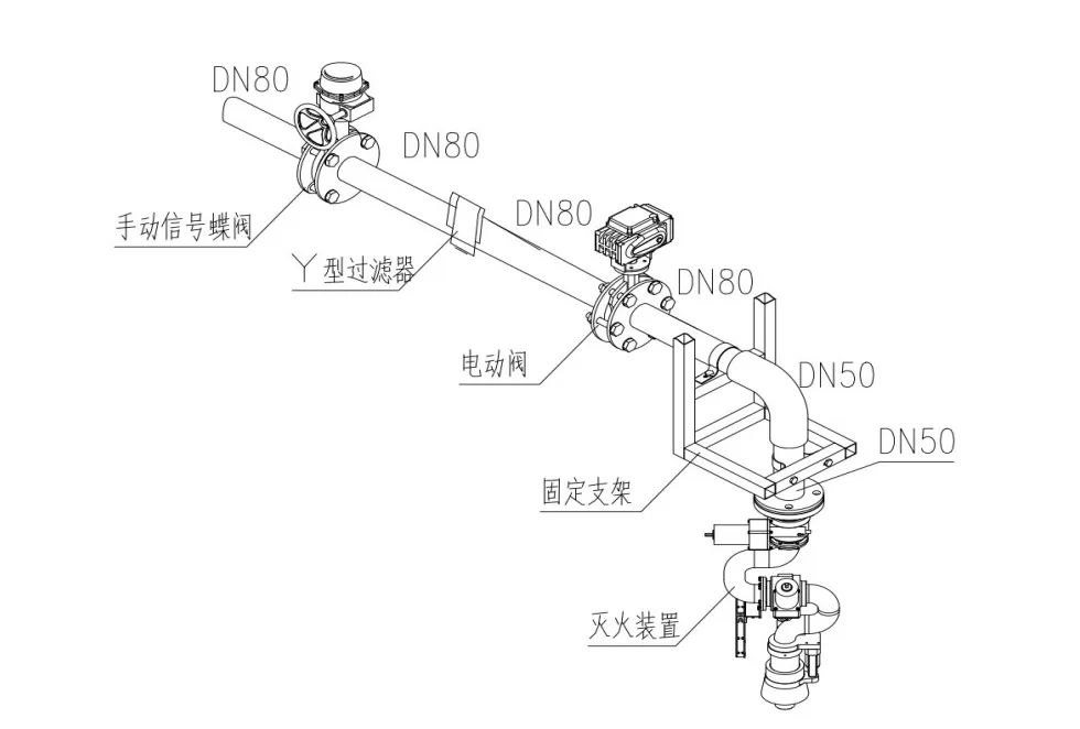 自动消防水炮的正确布线图,消防水炮安装图片大全