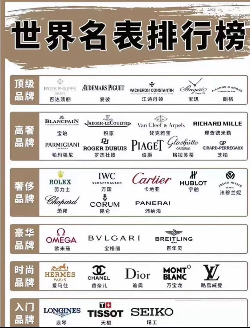 适合高中生戴的十大手表品牌,华为手表适合多大年龄戴