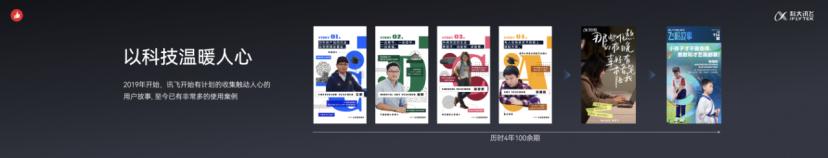 科大讯飞使用攻略,科大讯飞产品运营主要做什么