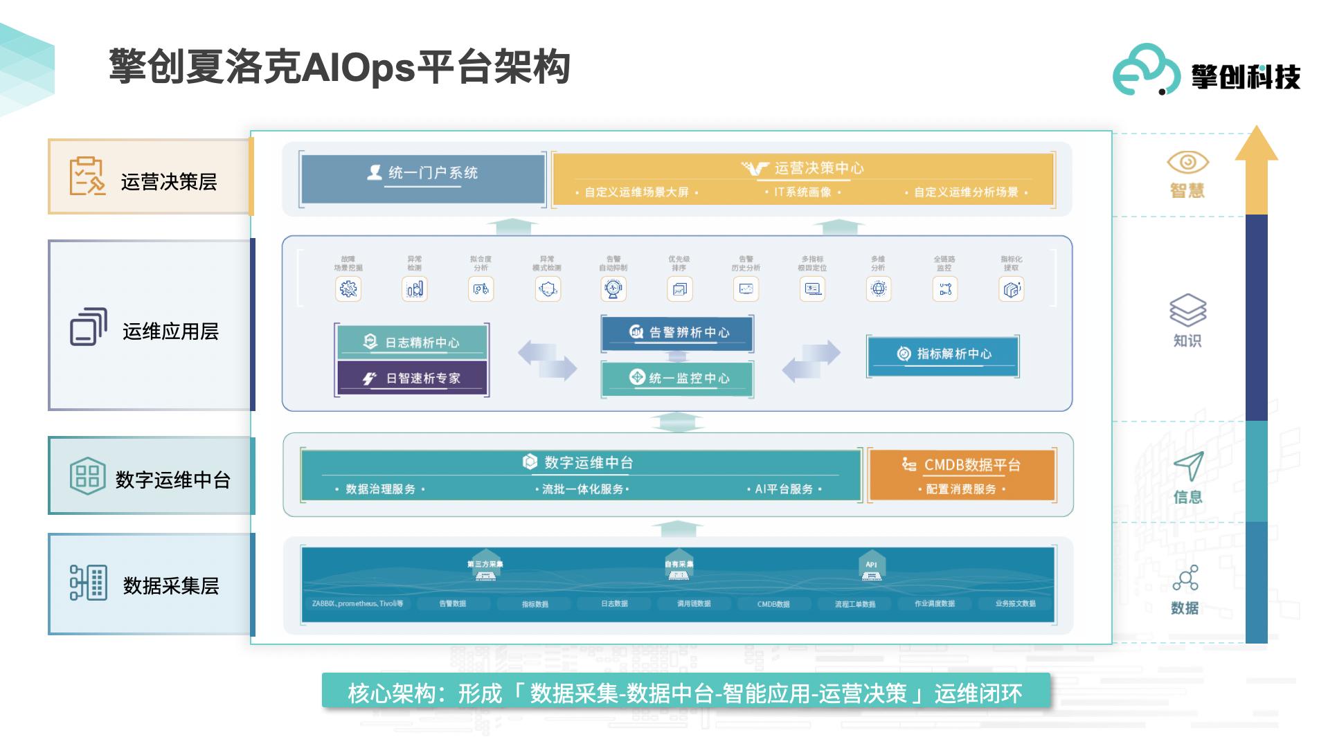 鎿庡垱绉戞妧鑲″惂,鎿庡垱绉戞妧铻嶈祫