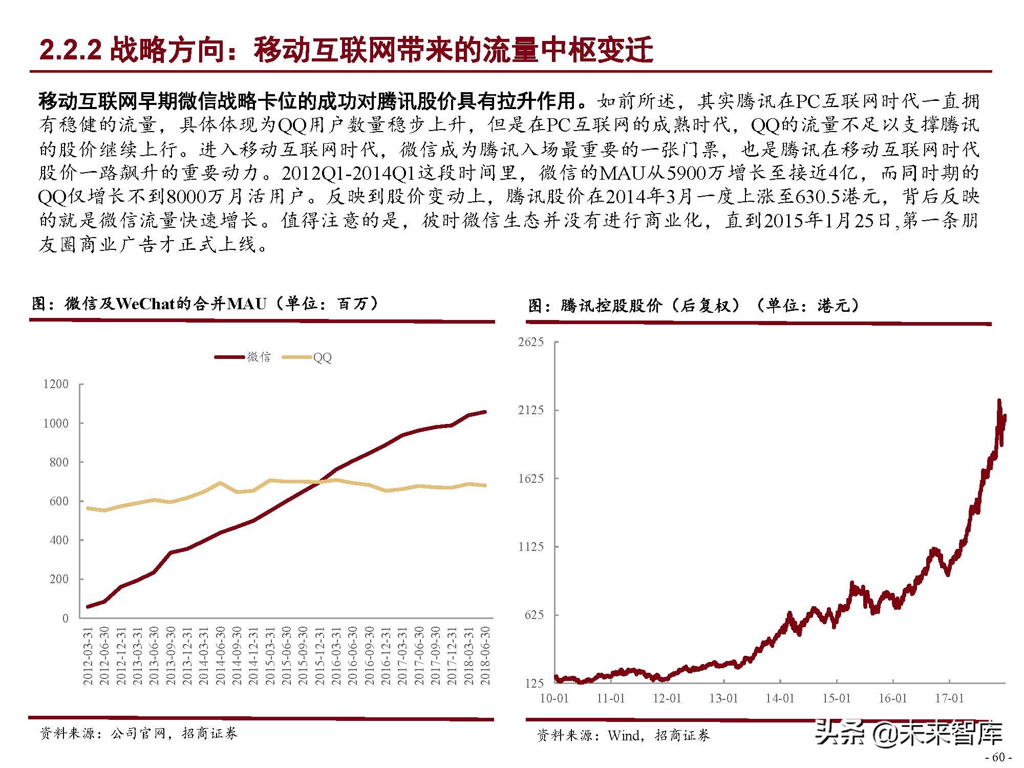 激荡25年中国互联网发展史,中国互联网行业简史