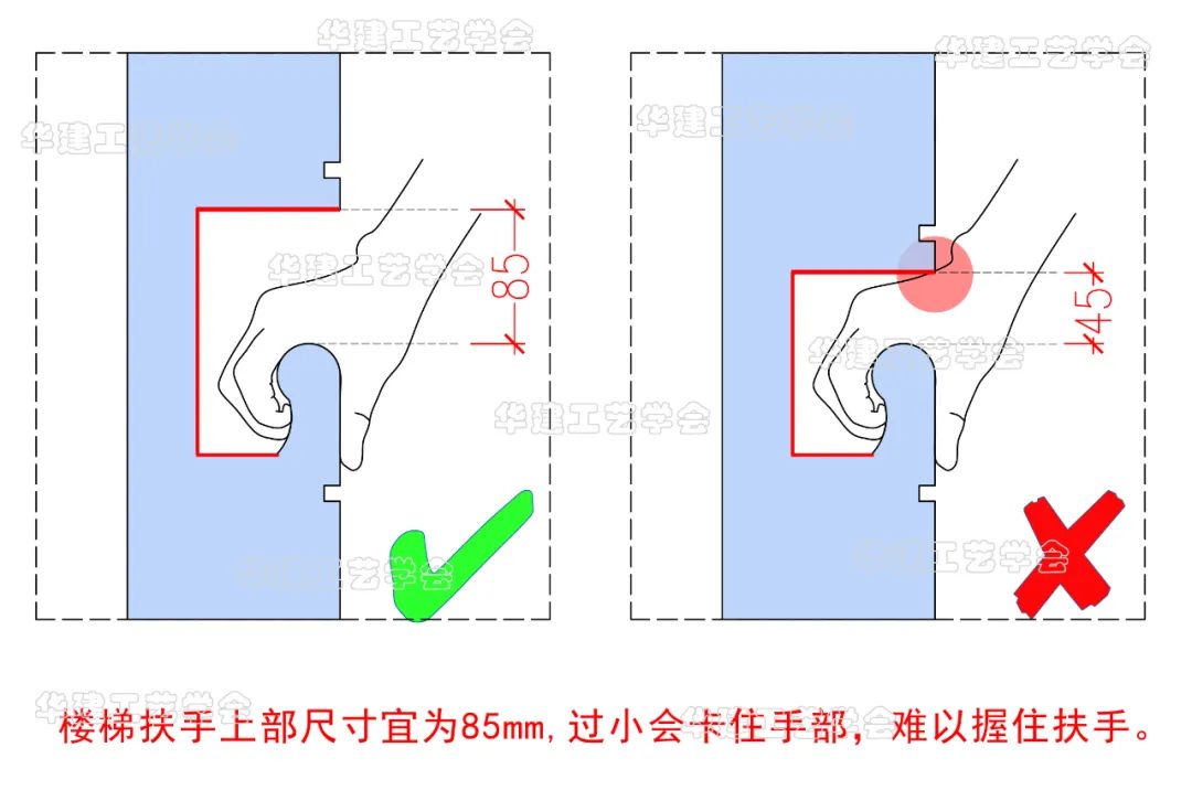 托儿所幼儿园建筑设计规范2023,托儿所幼儿园建筑设计规范标准