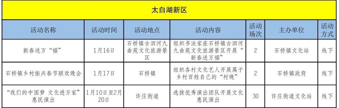 最新！济宁春节逛、吃攻略来了！