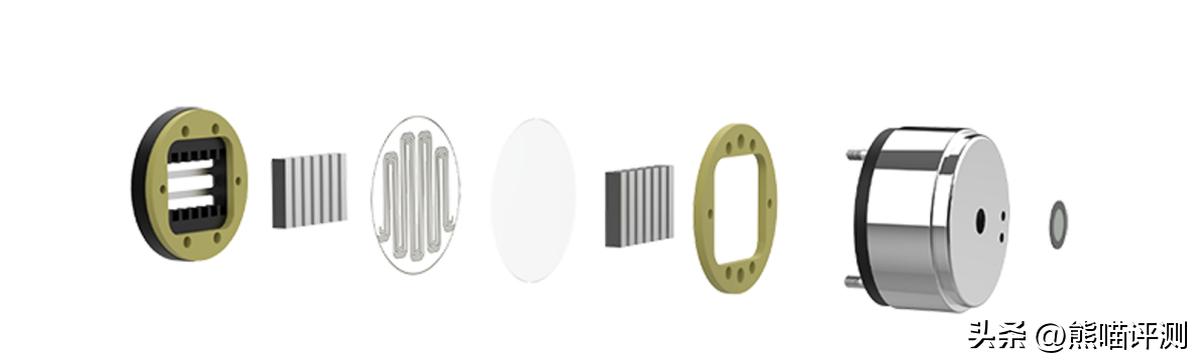 达音科talos平板评测,达音科耳机音质怎么样