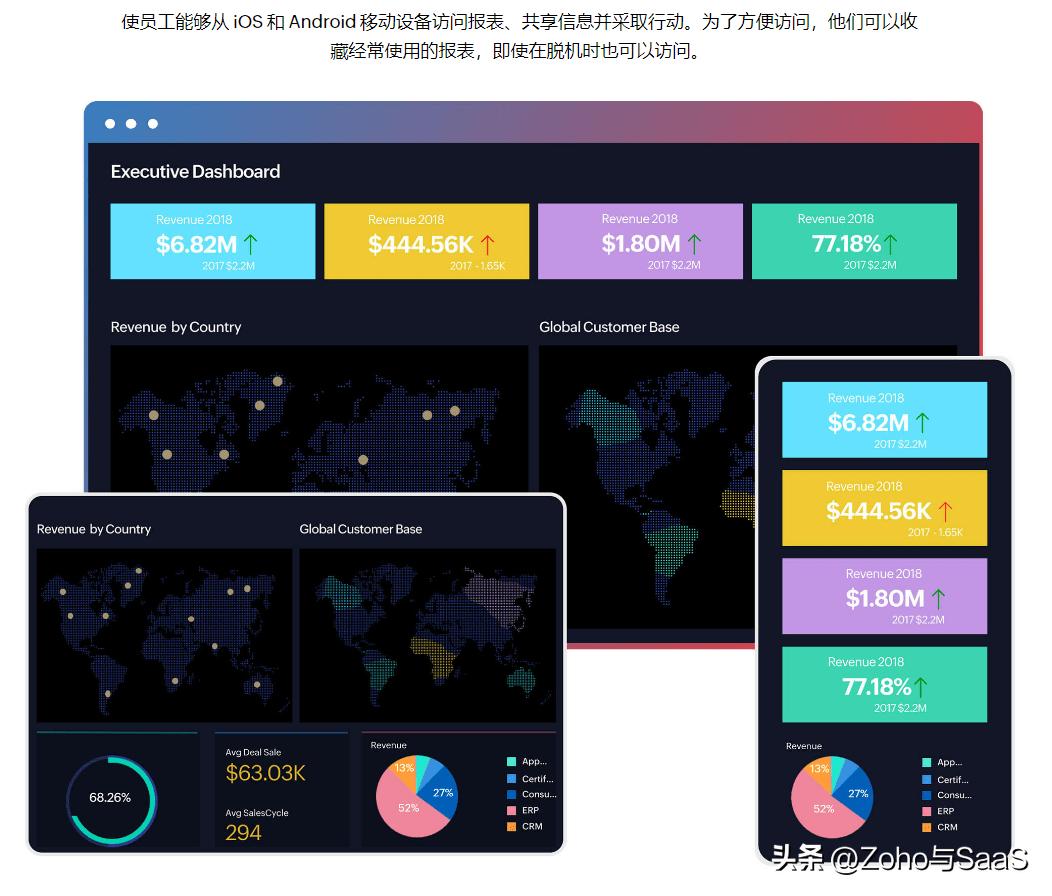 低代码革新：软件开发的未来潜力与创新路径探索