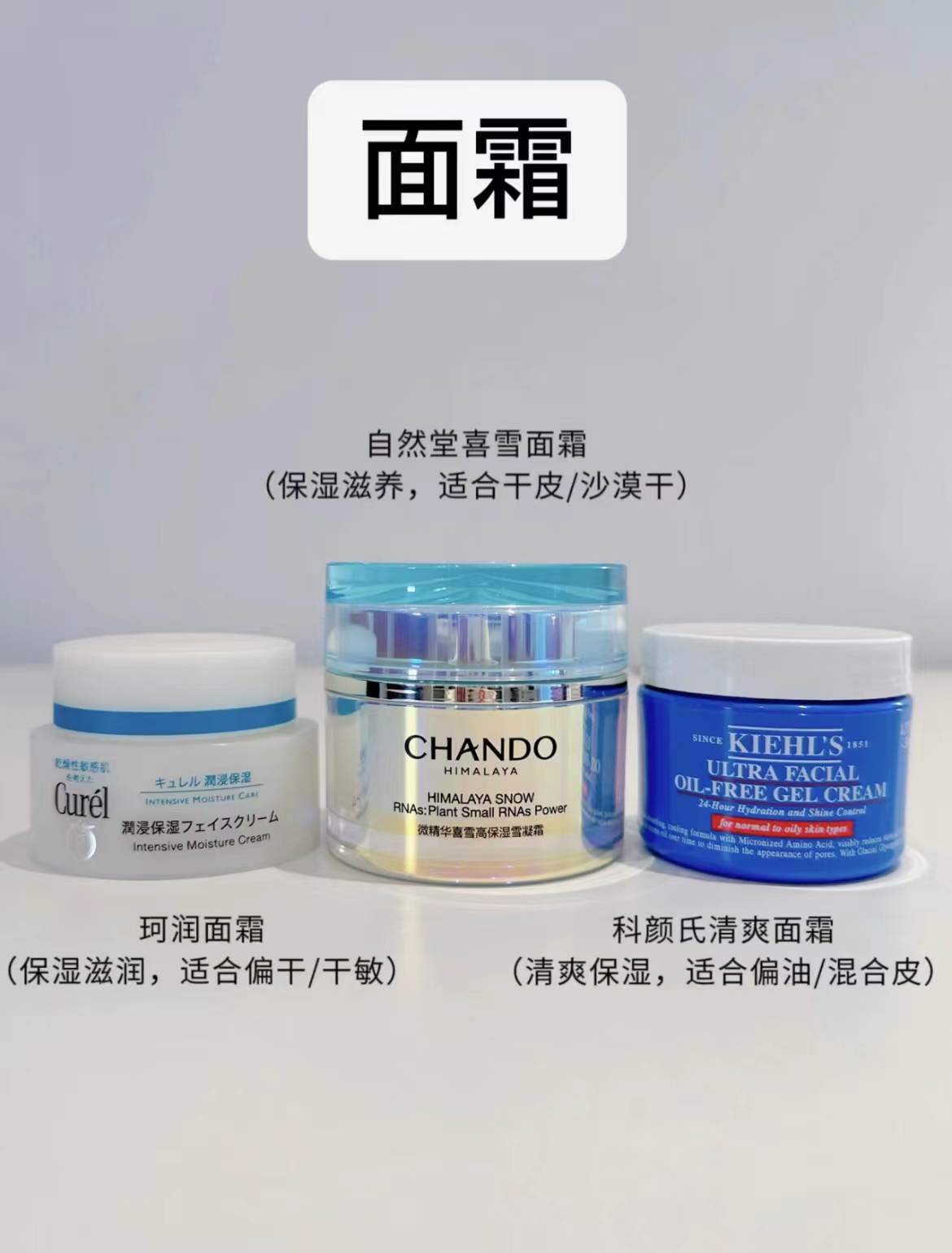 值得入手的大学生平价护肤品合集，看完不花冤枉钱！