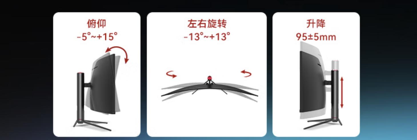 一个月体验49英寸这个尺寸显示器，才是桌面的“王者”