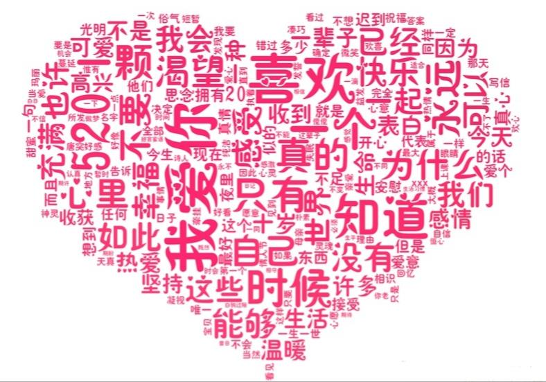 关于七夕的程序员视频,程序员七夕土味情话