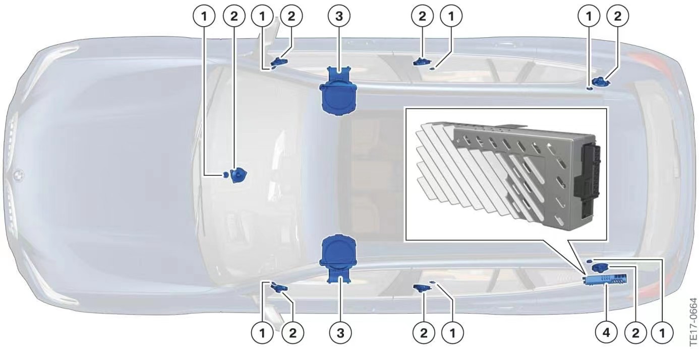 宝马x3音响怎么改划算呢,宝马x3顶配音响改装最佳方法