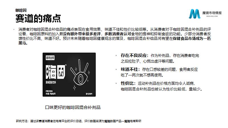 保健品/功能食品22年Q2高潜力机会点解读