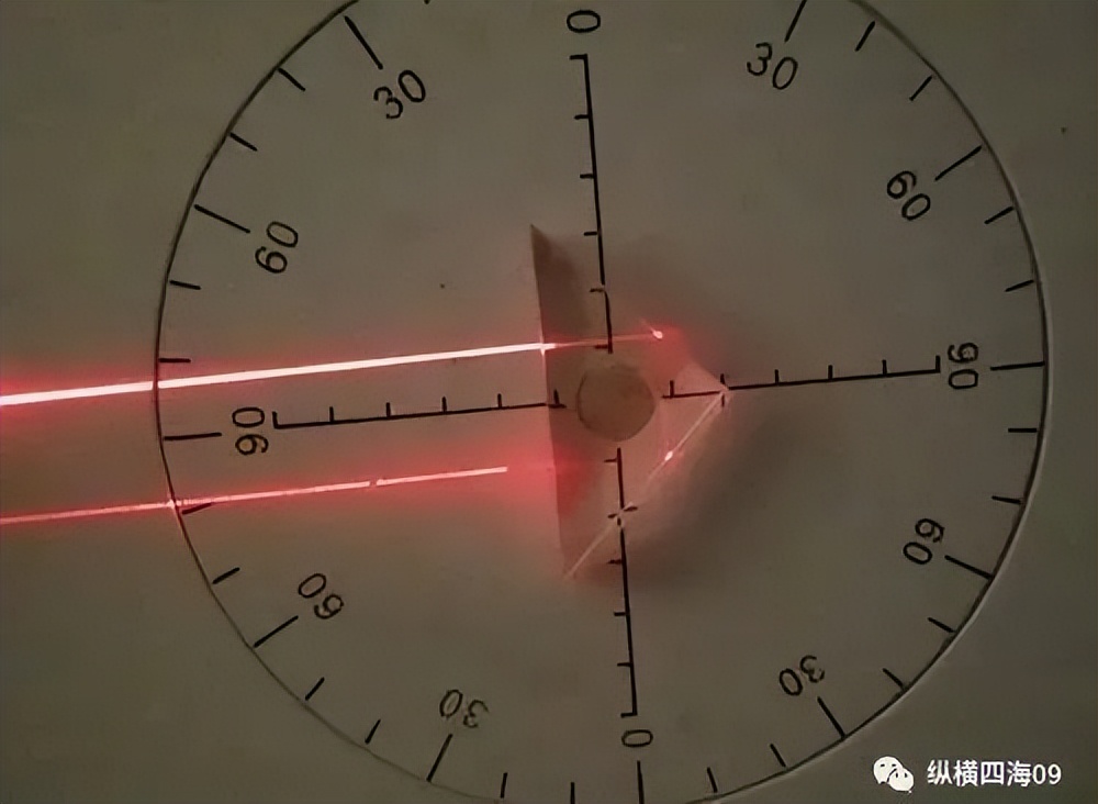 光的折射规律及发现历程,探究光的折射规律讲解