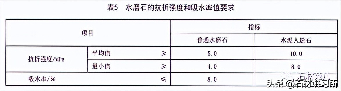 JB/T507-2012建筑装饰用水磨石