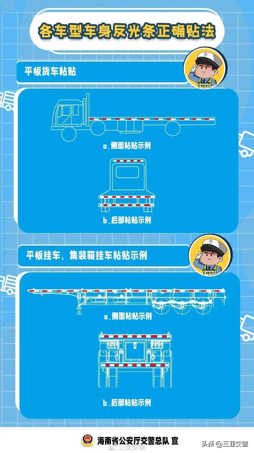 “亮尾”曝光台|@豫R0JV18、琼C7CP76、冀A86C02......你们被曝光了(二)