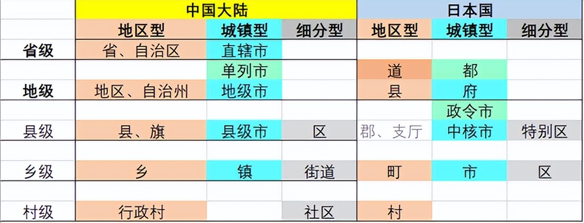 儒家文化圈国家地图,中国最大的儒家区