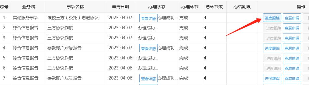 为什么个体工商户网签协议失败,个体工商户网签三方协议