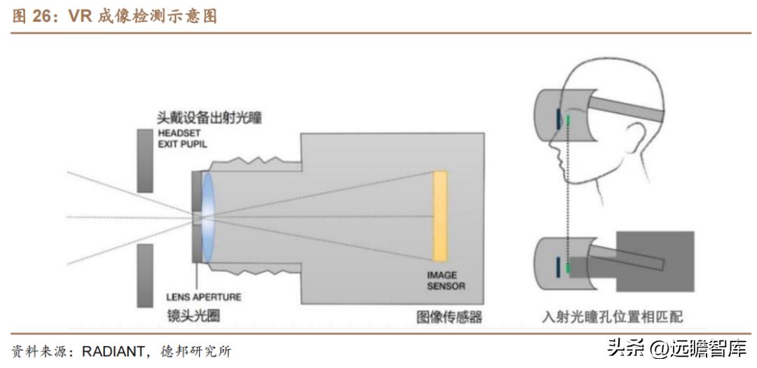 茂莱光学精密光学,茂莱光学在哪些领域具有竞争优势