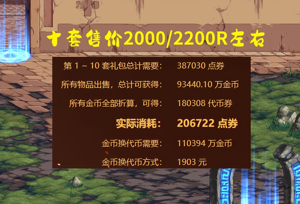 dnf春节礼包首套7折,dnf10套春节礼包卖完剩下来什么