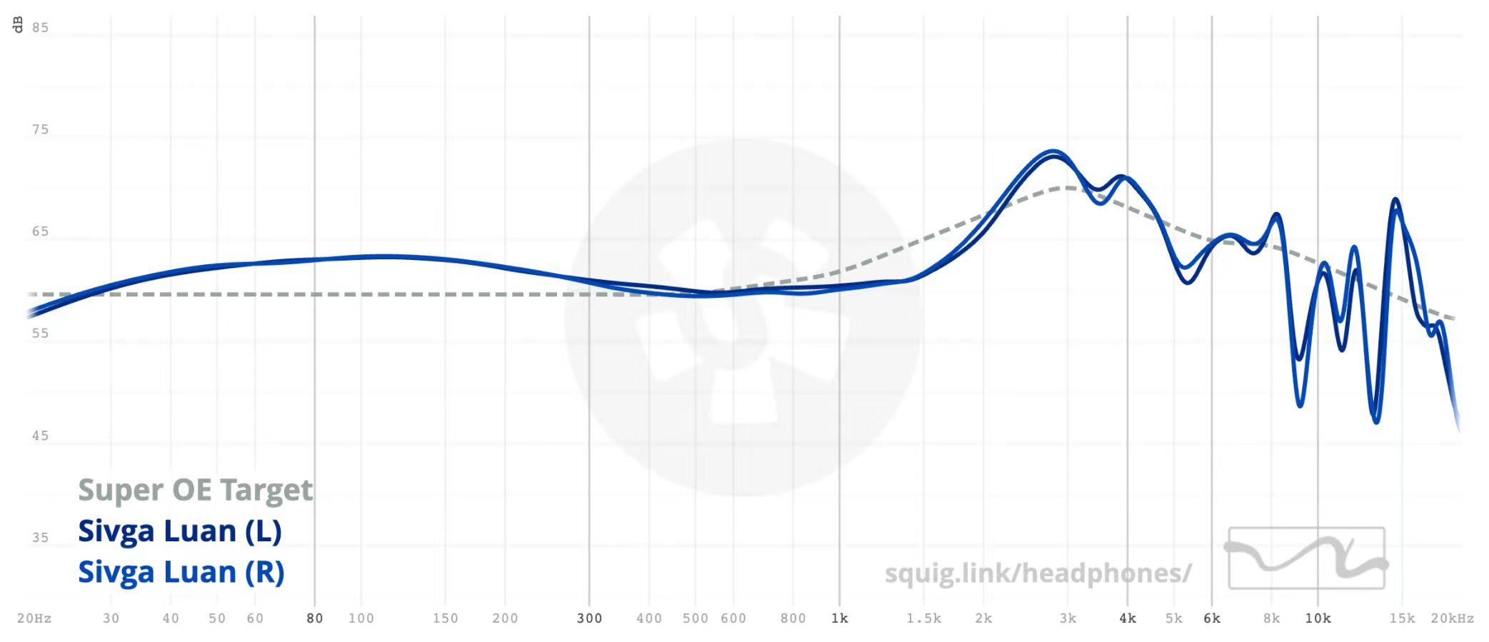 三款近期发布的高音质tws耳机推荐,2023年最值得买的tws耳机排行榜