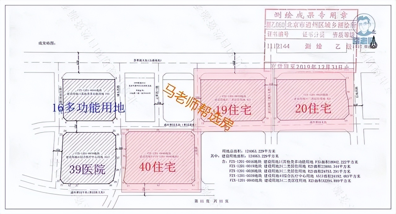 通州所有楼盘,通州项目扶持哪个好