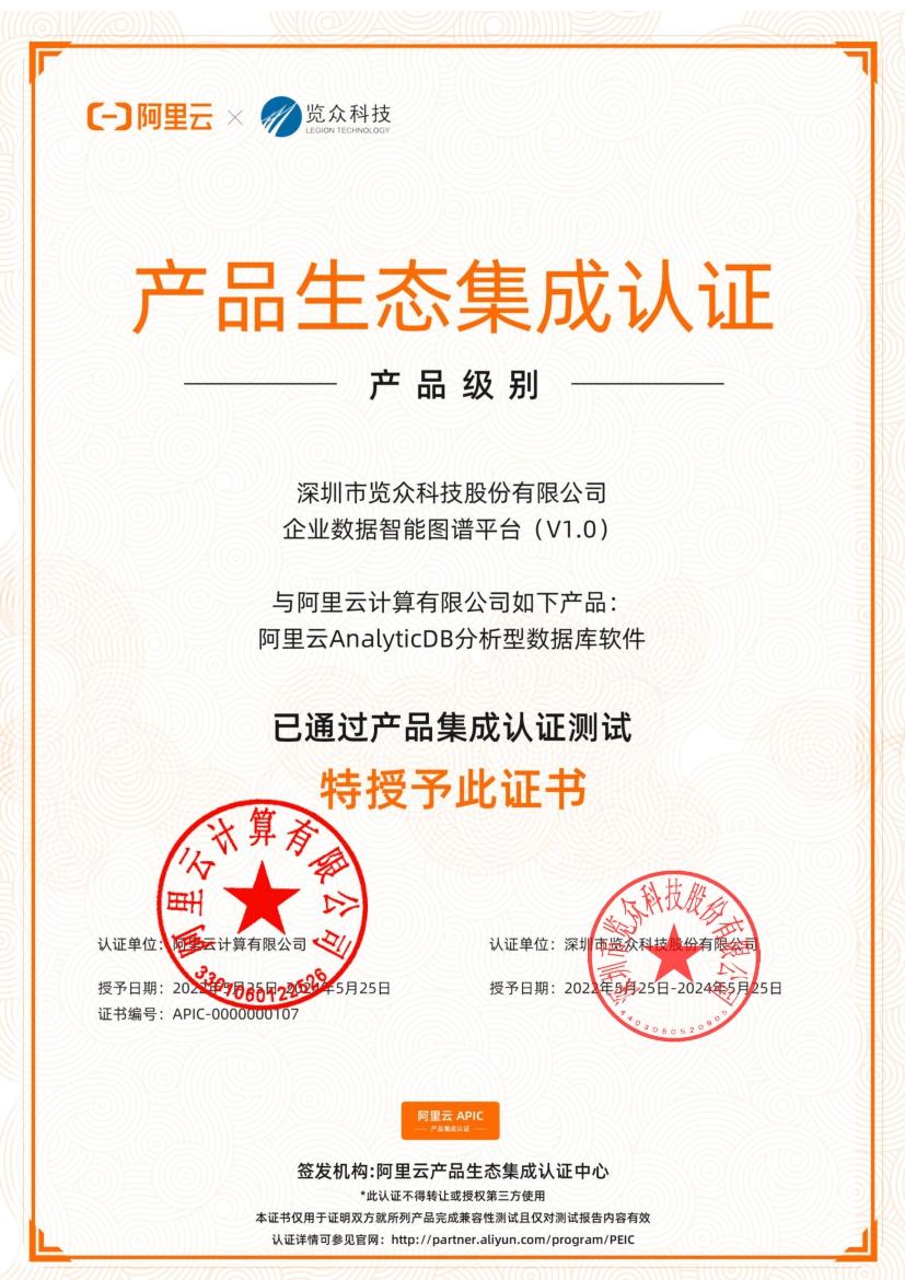 阿里云达成物联网合作,阿里云智能联动