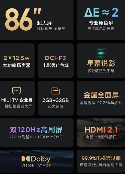 2019电视选购全攻略,2020电视选购全攻略