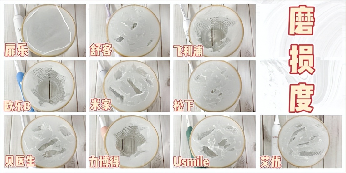 电动牙刷测评飞利浦6730,电动牙刷测评200元以下