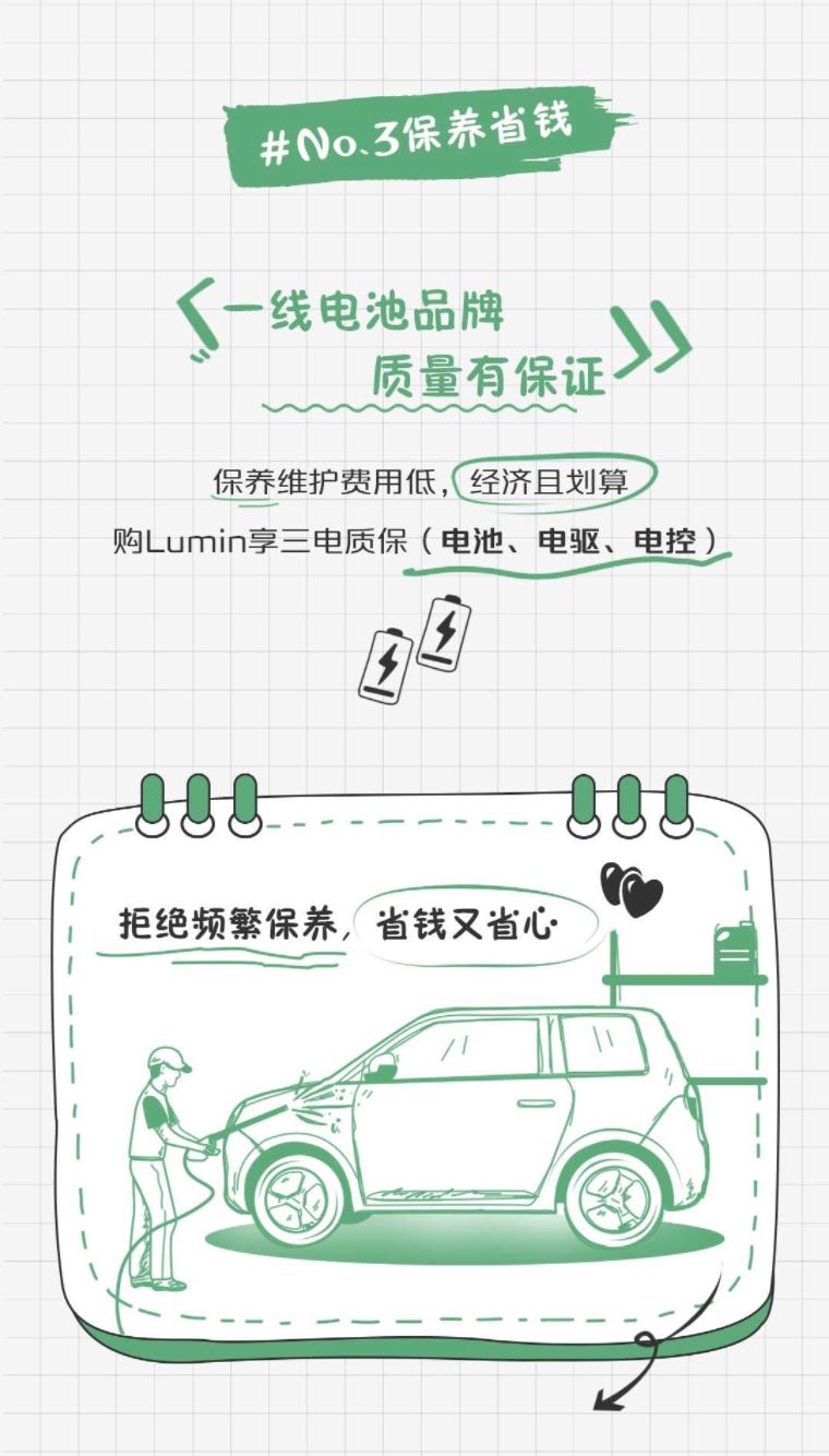 长安lumin开多少公里换电池,长安lumin电池是终身质保吗