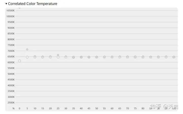 惠普战99标准版i9报价,惠普战9915.6工作站值得买吗