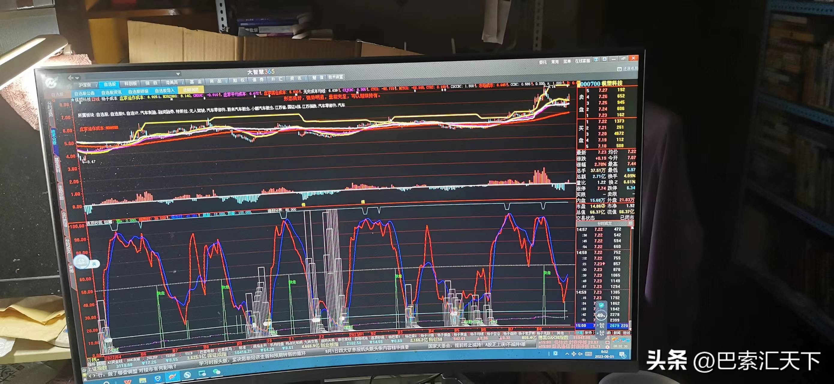 000700模塑科技可以涨多少,000700模塑科技股吧怎么样